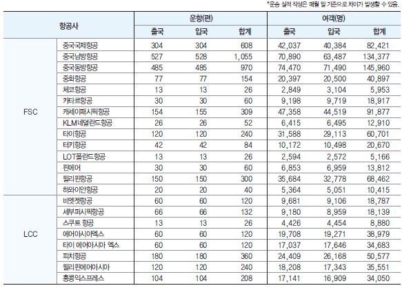 에디터 사진